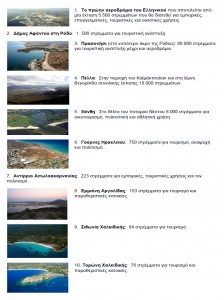 fast_truck_apokratikopoiiseis