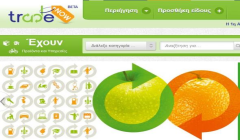 istoselida antallaghs proionton